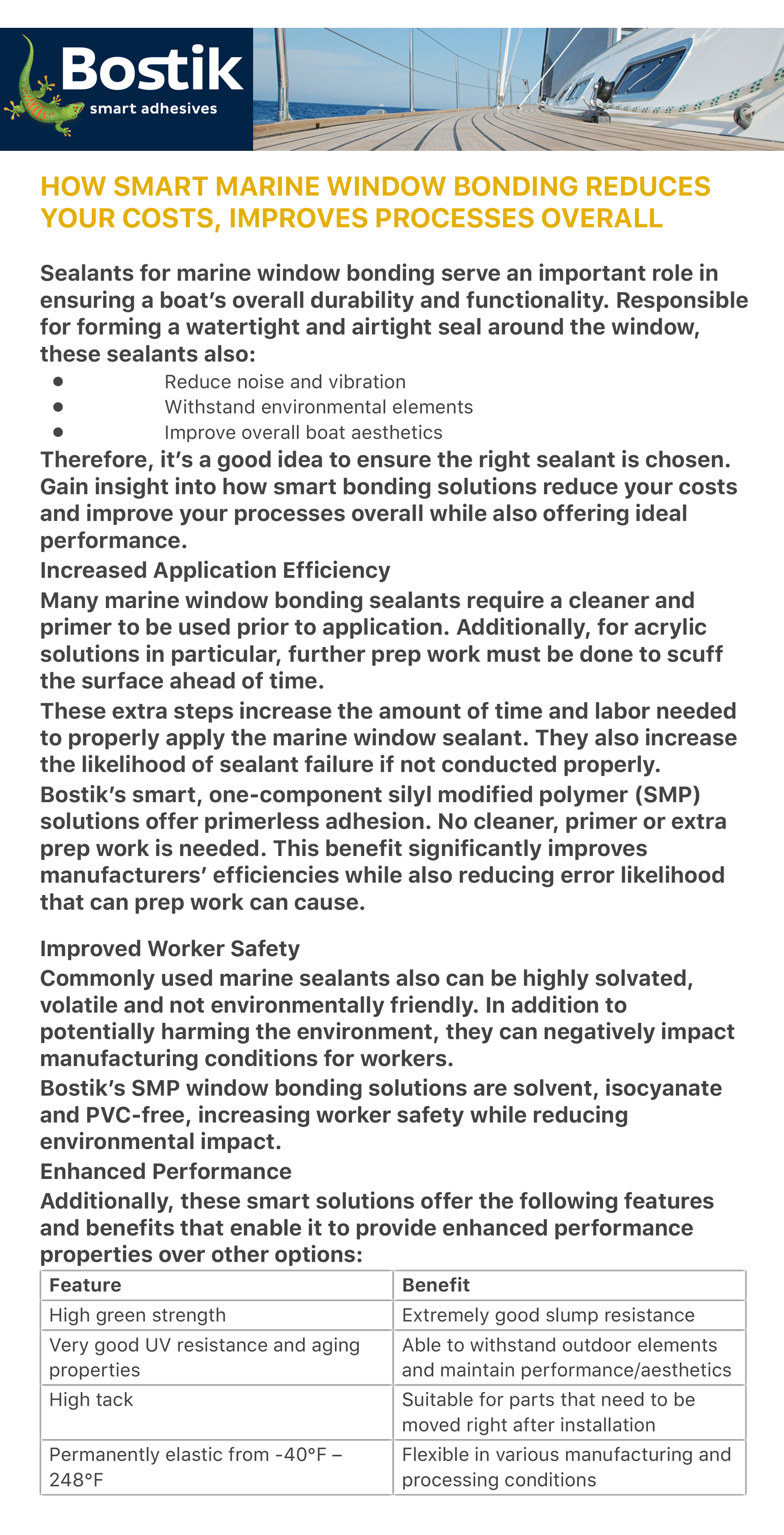 Bostik Marine Adhesives